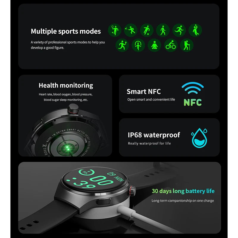 For Huawei Watch 4 Pro NFC Smart Watch Men GPS Sports Tracker 1.53" HD Screen Health Monitor Watches Bluetooth Call SmartWatch
