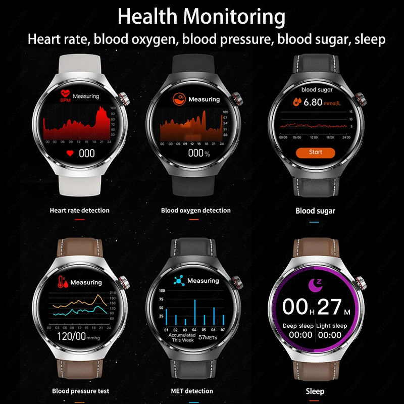 For Huawei Watch 4 Pro NFC Smart Watch Men GPS Sports Tracker 1.53" HD Screen Health Monitor Watches Bluetooth Call SmartWatch
