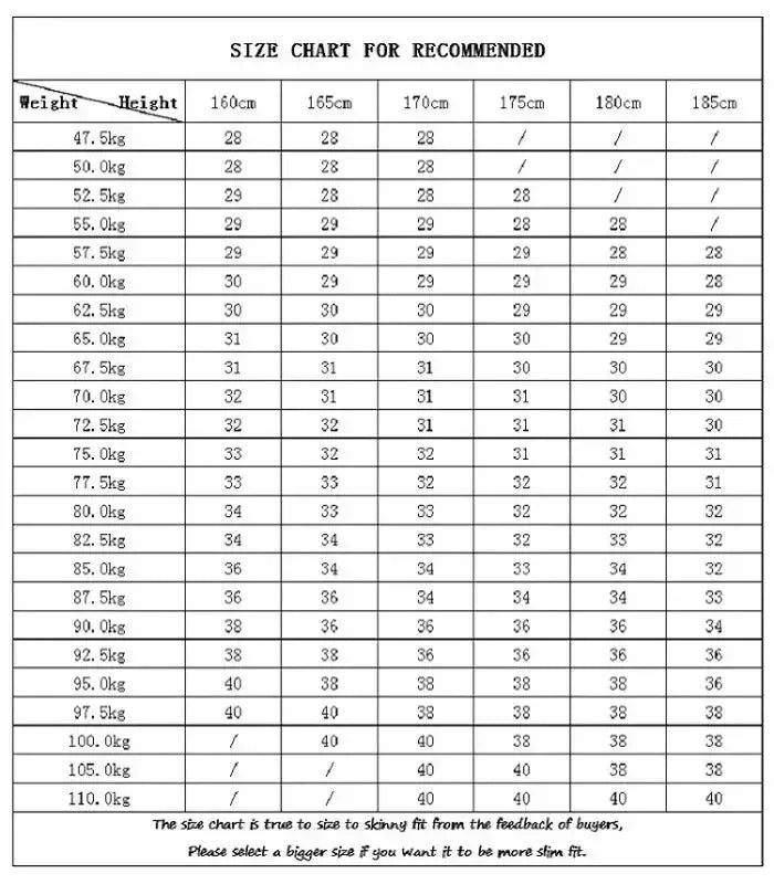 2024 Top quality Purples Men brand jeans trend hole dirty washed straight American Stylish and slim pants